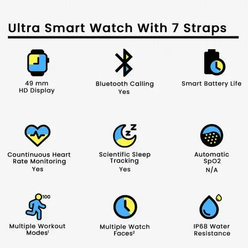 7 In 1 Ultra Bluetooth Smart Watch With 2.1 Inch Display CVO Mart